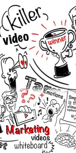 whiteboard-animation-erklaervideo-sahu